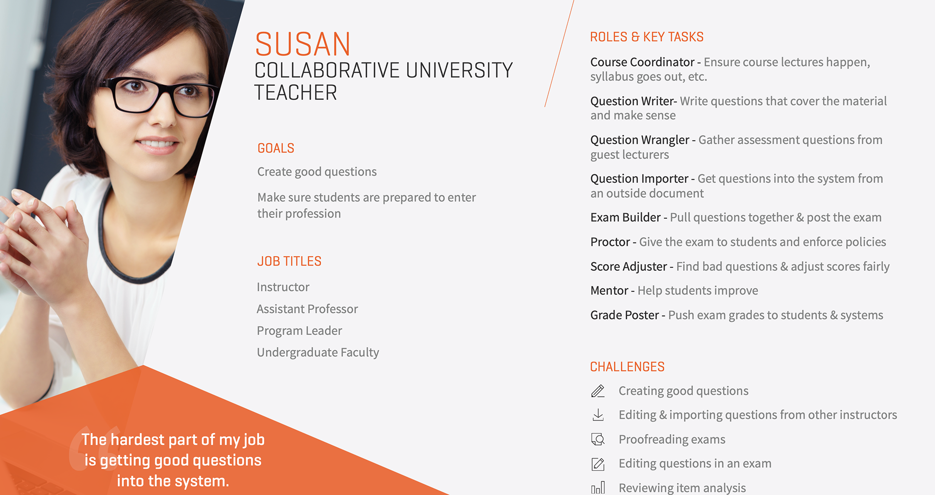 Persona profile for Susan, a Collaborative University Teacher, listing her goals, job titles, roles and key tasks, and the challenges she runs into
