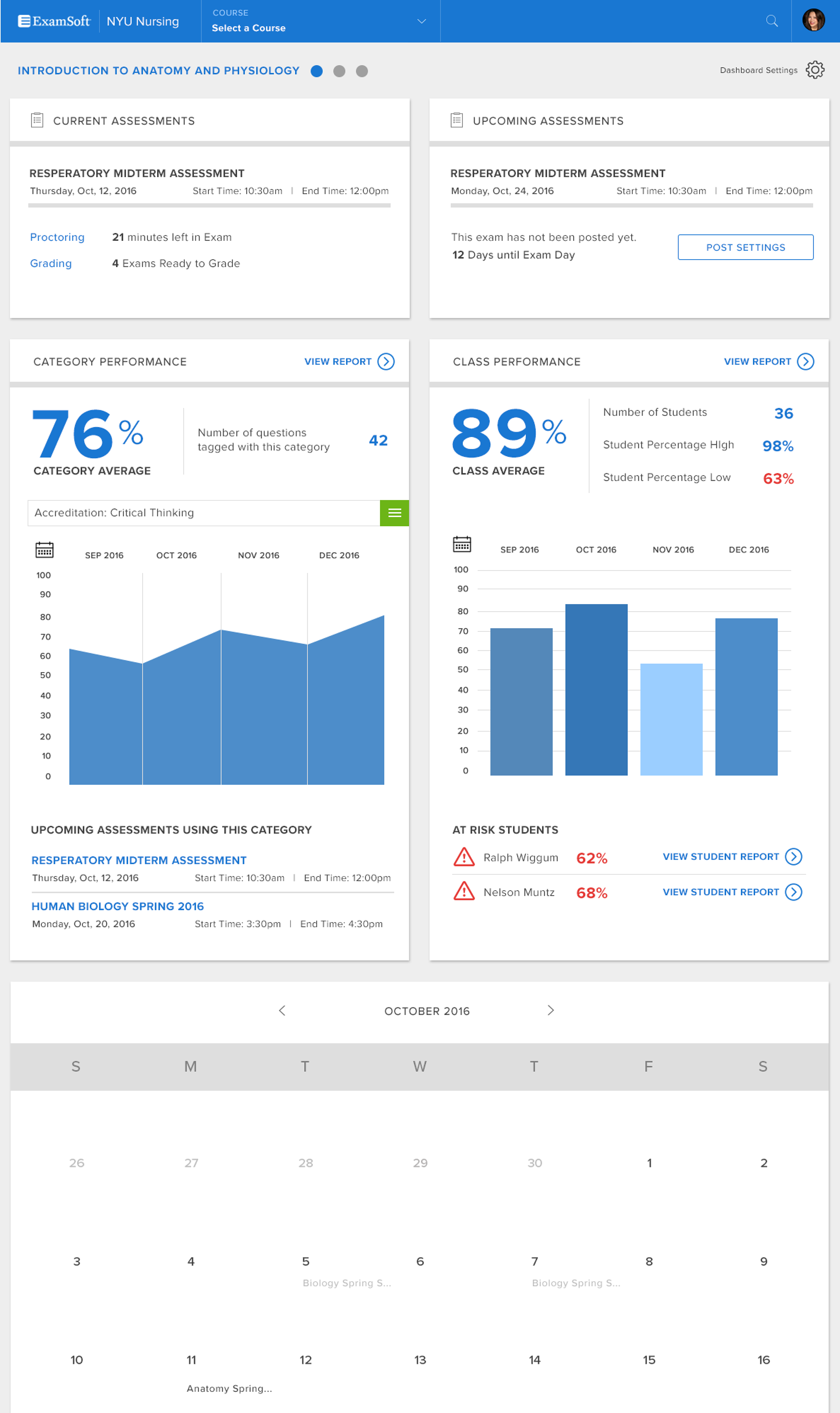 A course dashboard for an instructor, showing current and upcoming assessments, category and class performance trends, and a flagged list of at-risk students