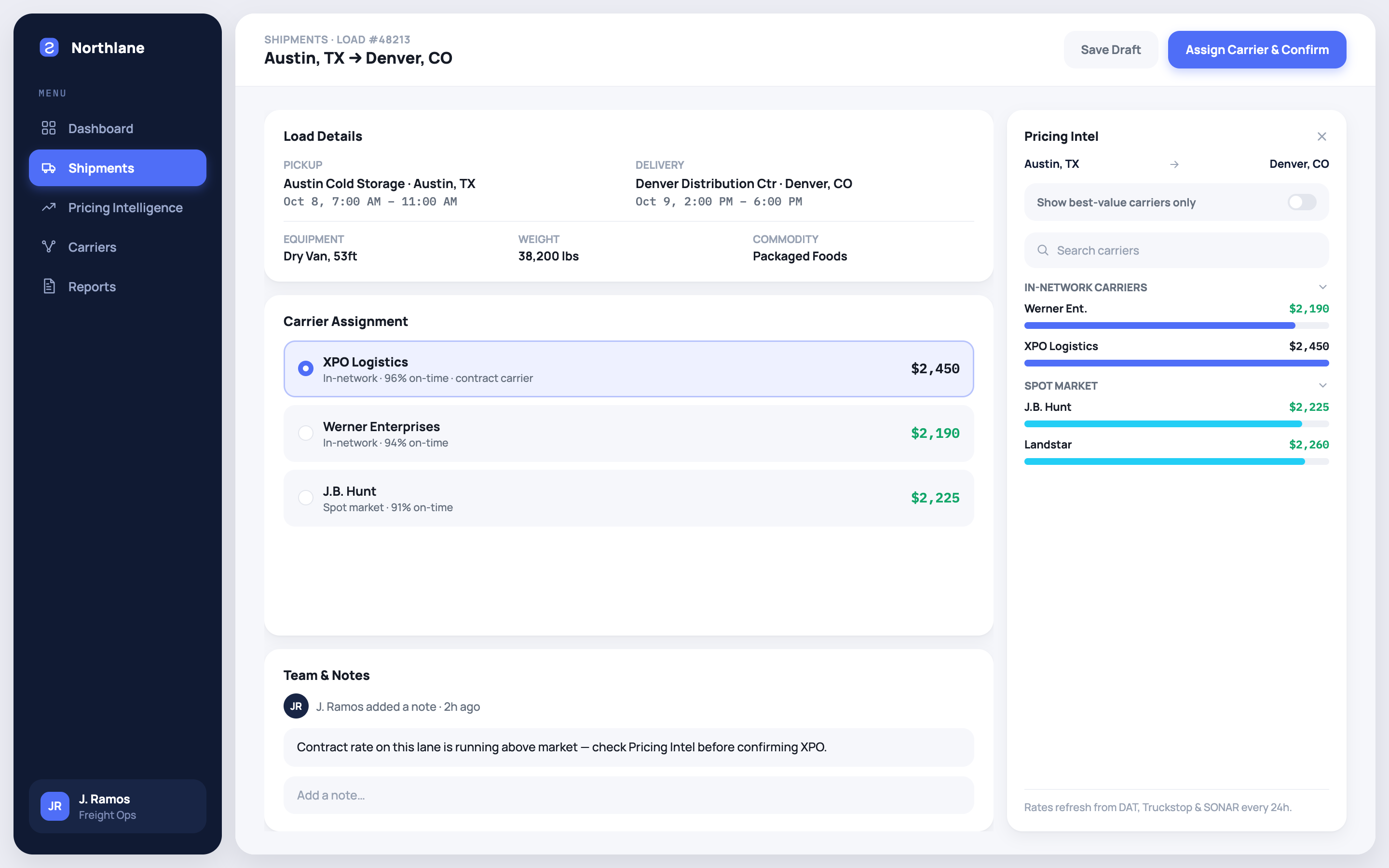 Load Tender booking screen showing carrier assignment with a pricing intelligence side panel comparing in-network and spot market carrier rates