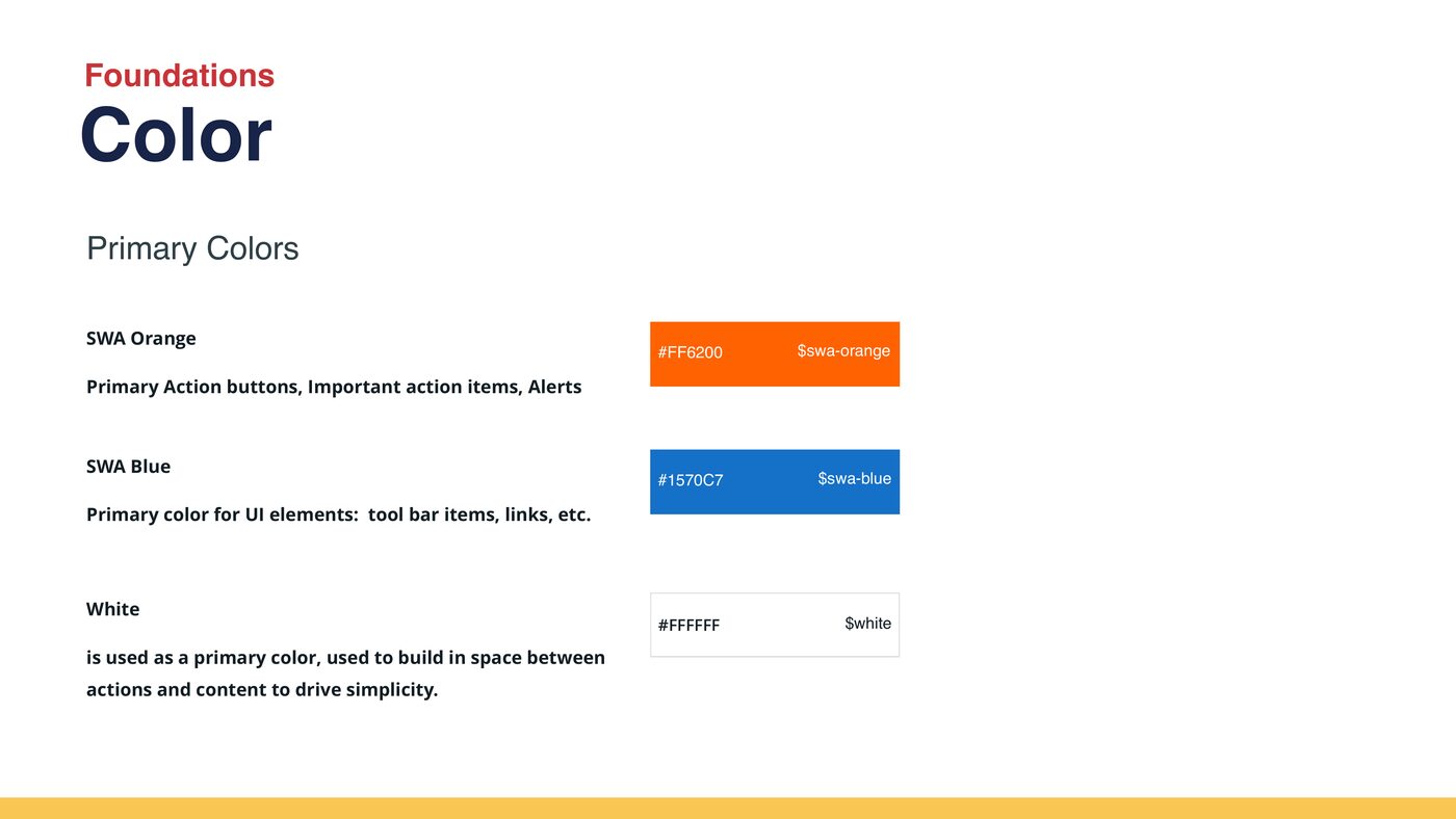 Primary color tokens: SWA Orange, SWA Blue, and White with hex values and usage notes