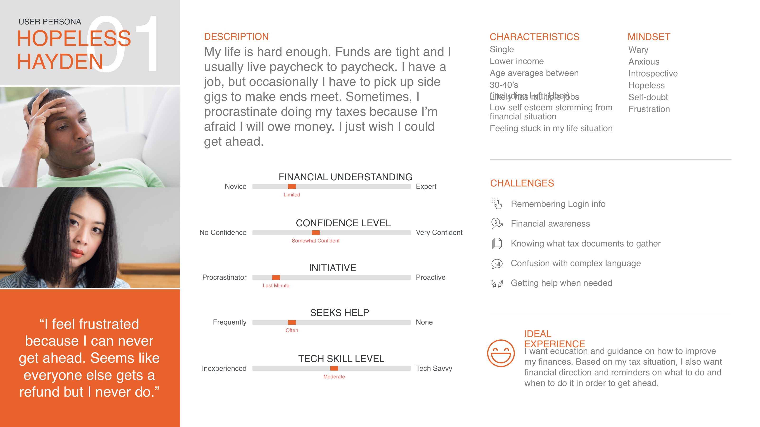 Persona card: Hopeless Hayden, a novice, wary, procrastinating filer with low confidence
