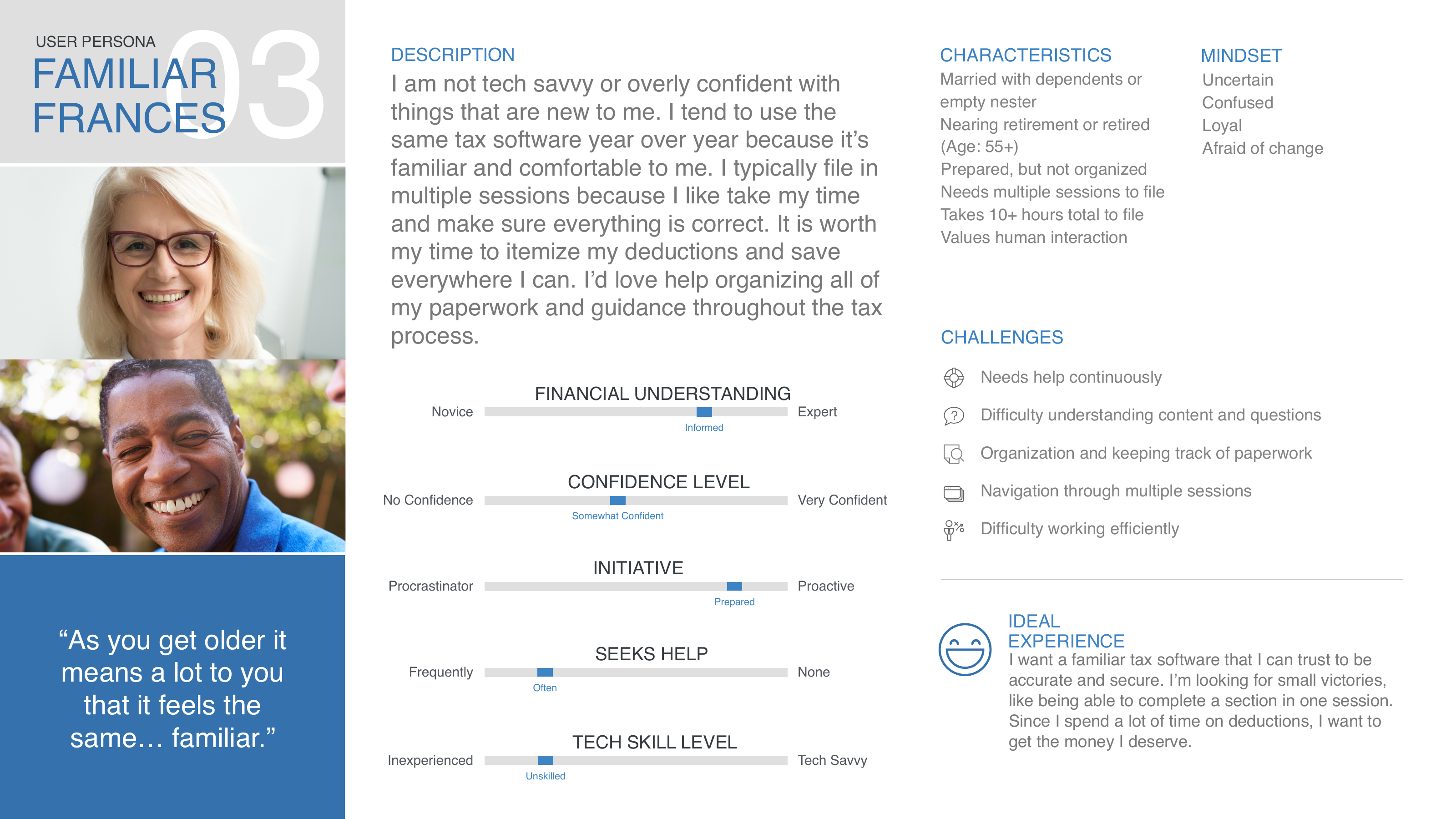 Persona card: Familiar Frances, an uncertain filer who is loyal to the same software every year