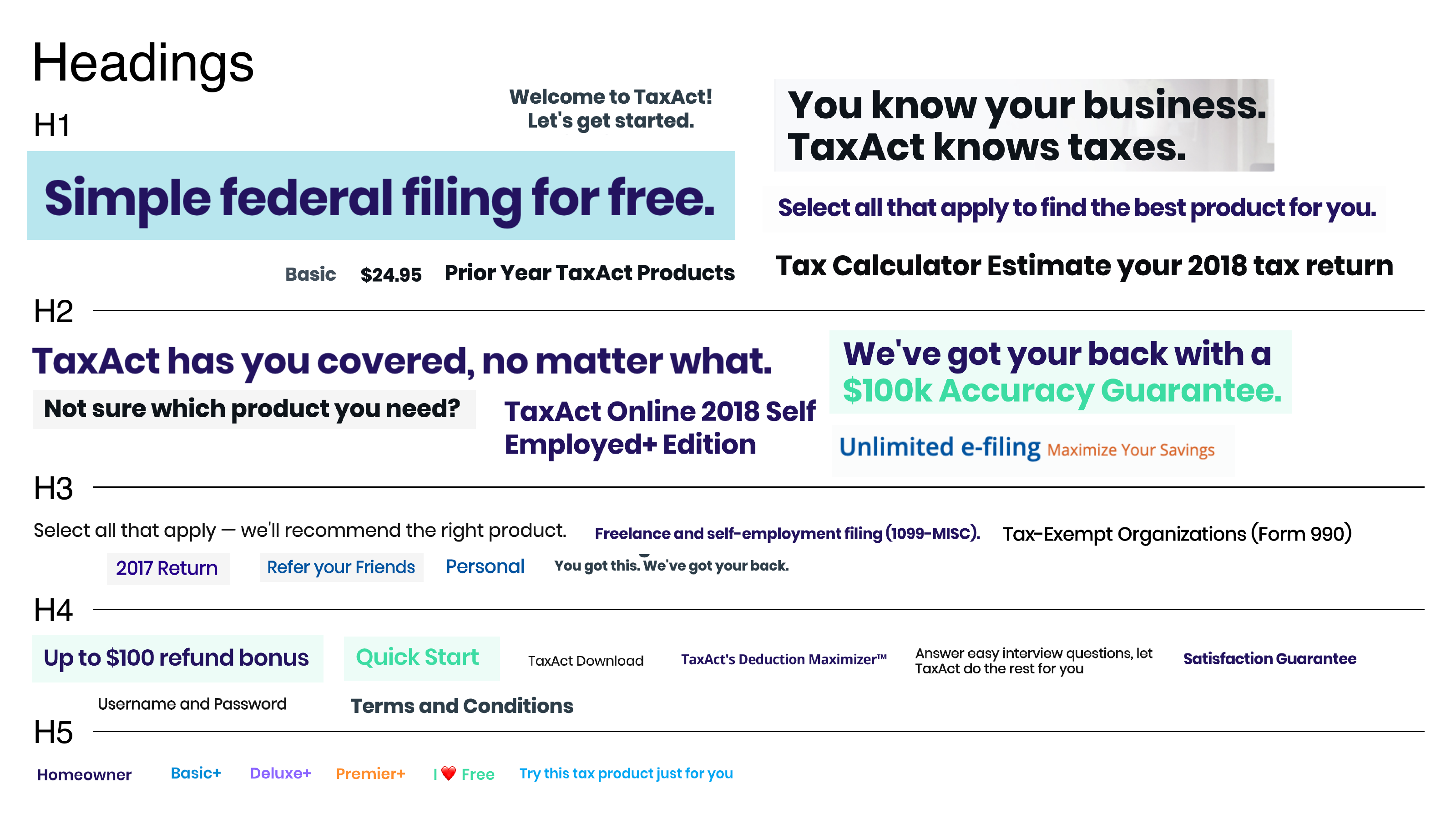Interface inventory audit page showing five inconsistent heading styles pulled from the live TaxAct product