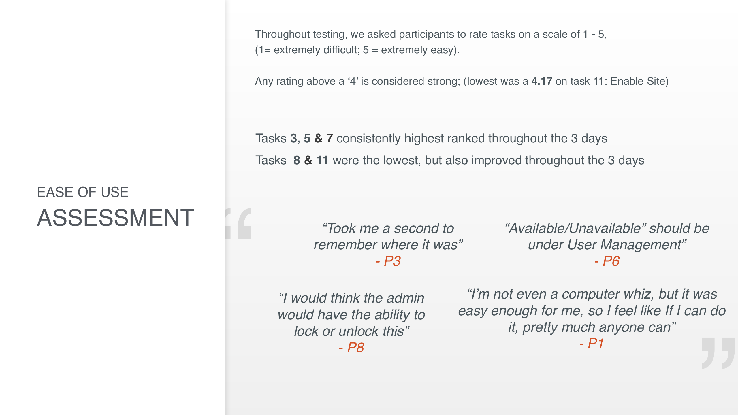 Ease-of-use assessment slide showing task-by-task scores, with tasks 3, 5, and 7 ranked highest and tasks 8 and 11 lowest but improving