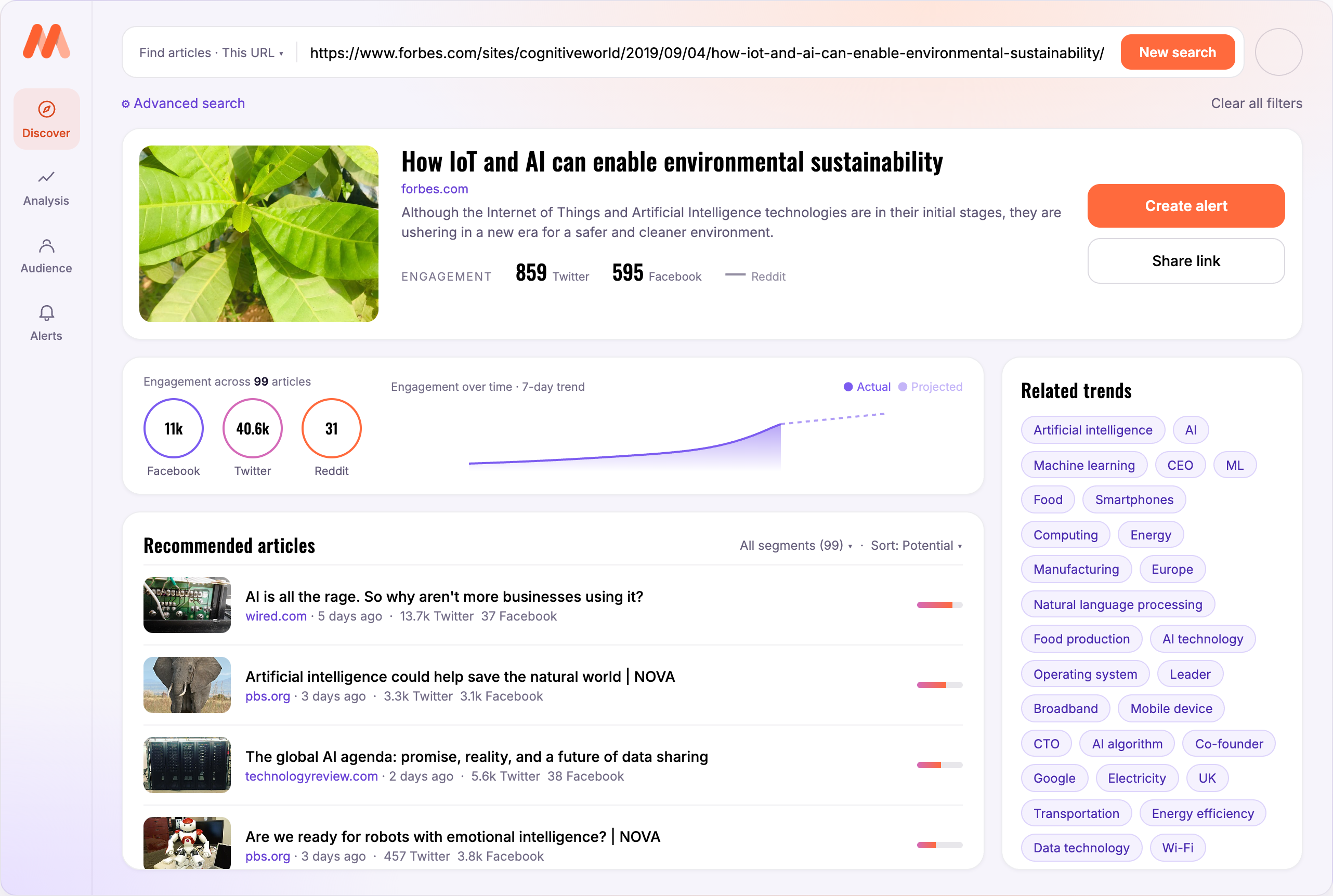 The Discover screen, with a search bar, the searched article and its engagement, a trend chart with projection, recommended articles ranked by potential, and a column of related topics (Light mode)