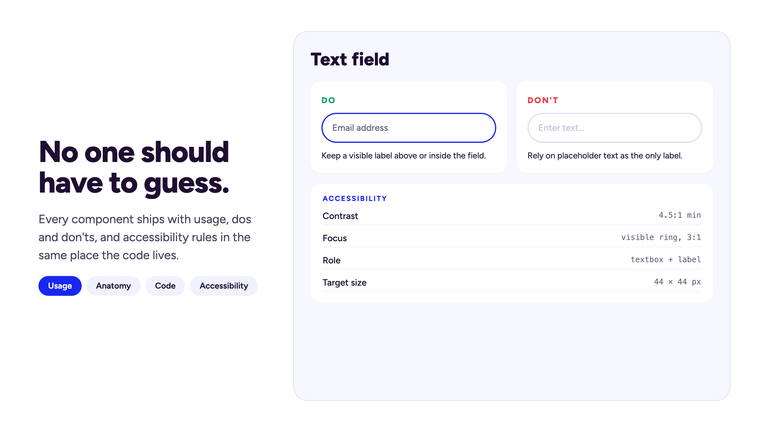 A text field documentation page with usage, anatomy, code, and accessibility tabs, a do and don't pair, and an accessibility spec