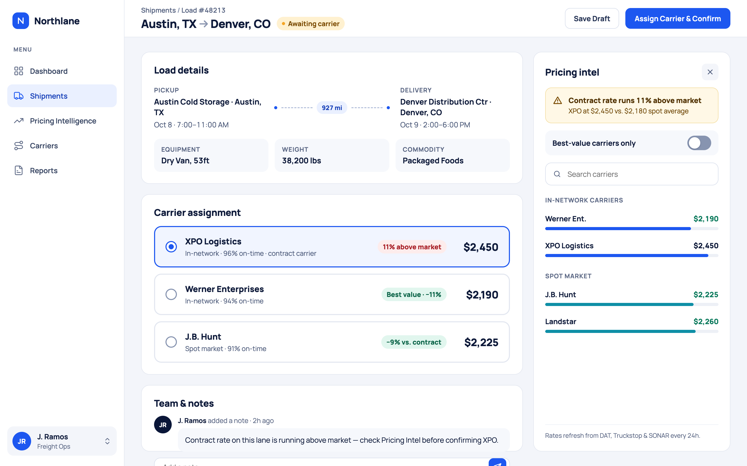 A load booking screen showing carrier assignment options with a pricing intel side panel comparing in-network and spot market carrier rates against the contract rate