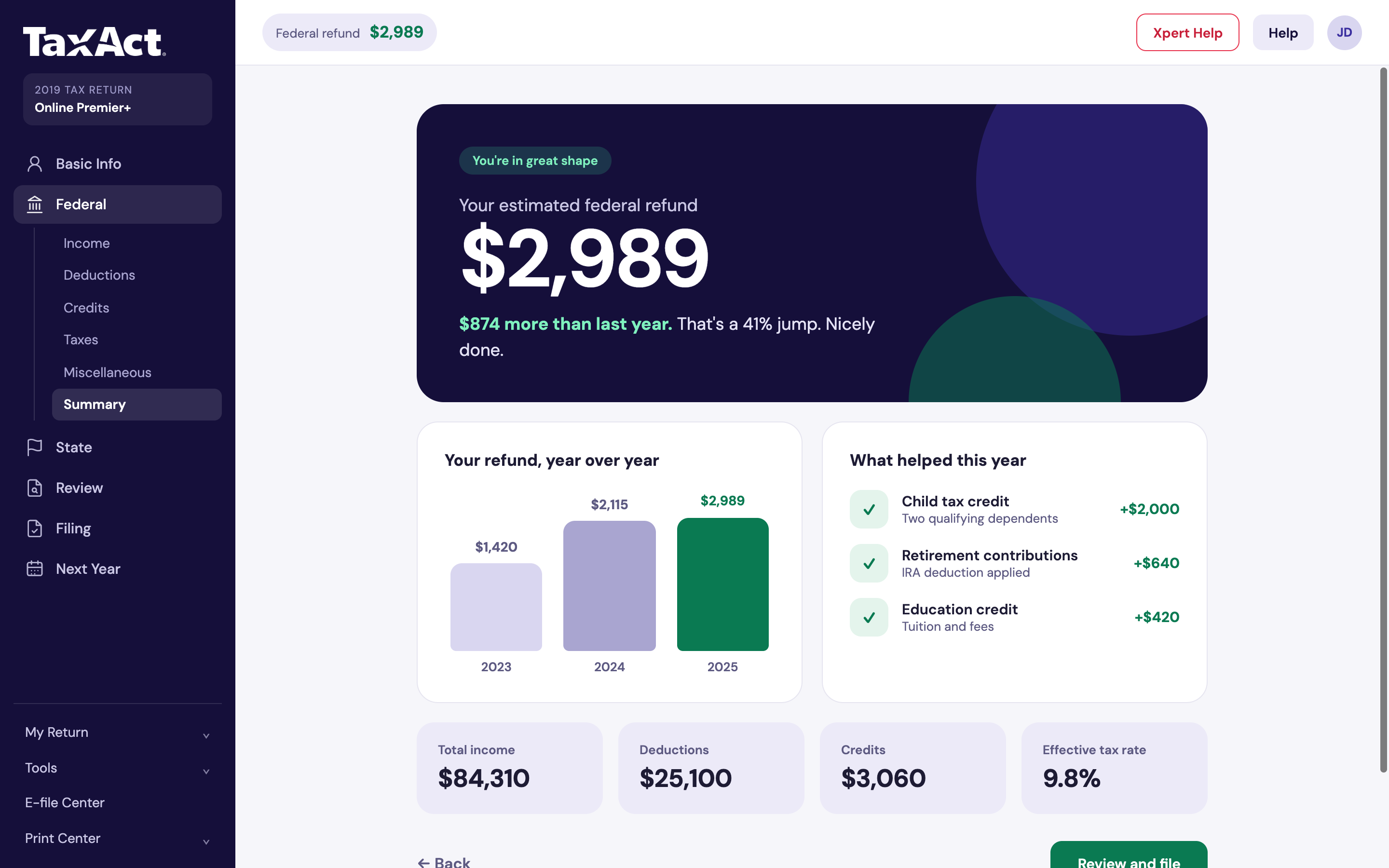 The summary screen, showing an estimated federal refund of $2,989, a year over year chart, and a list of what helped this year